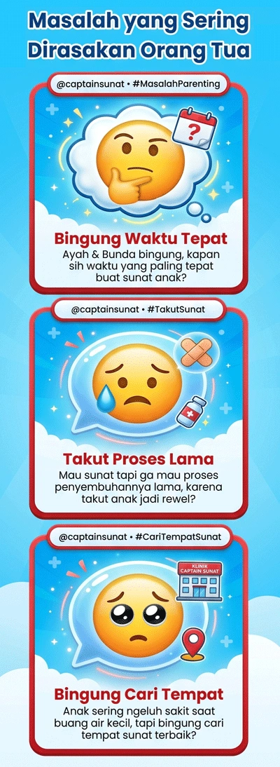 Konsultasi