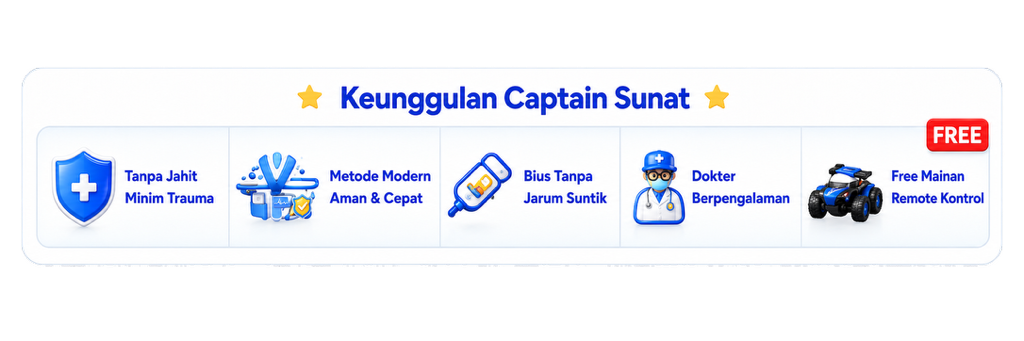Solusi Captain Sunat