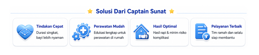 Solusi Captain Sunat